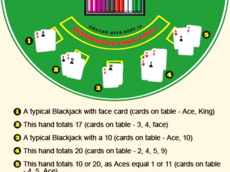 EURO 540 Sin depósito Bonificación del casino en Casino Luck